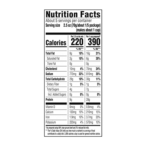 Velveeta Kraft Cheesy Skillets Dinner Kit Box, Creamy Beef Stroganoff, 11.6 Ounce - Image 3